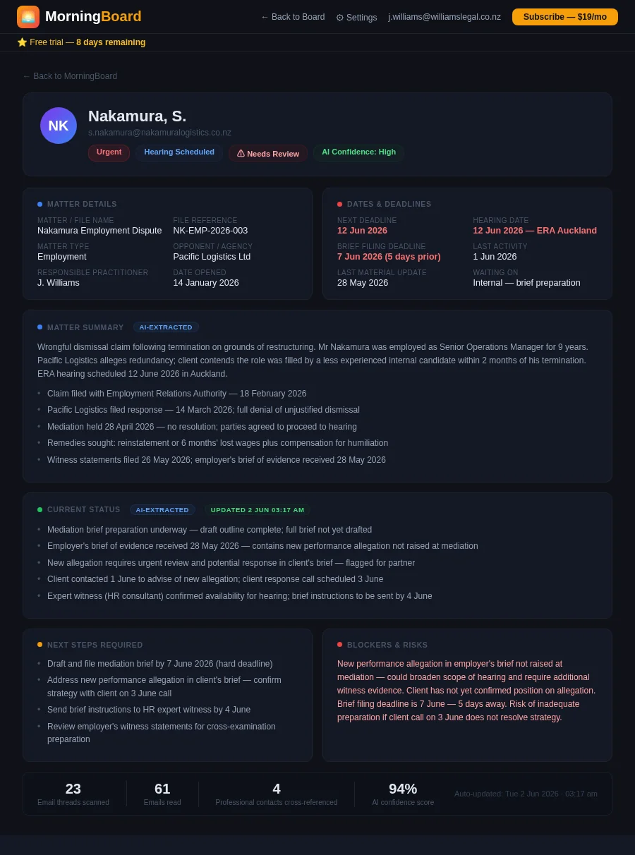 AI-extracted client detail panel for an employment law matter
